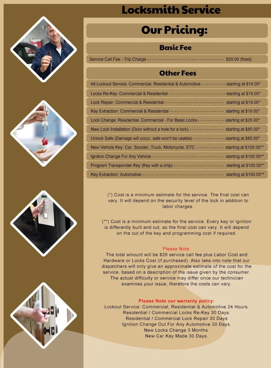 Lynnwood Locksmith Service Lynnwood, WA 425-492-9158